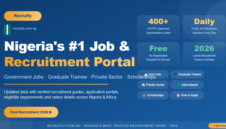 Top Loan Platforms Offering Fast Loan Approvals in Nigeria 2026 (Ranked & Reviewed)
