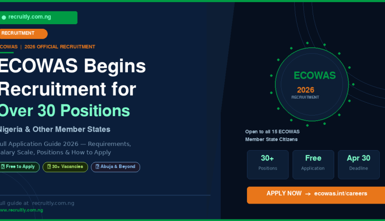 ECOWAS Begins Recruitment for Over 30 Positions in Nigeria and Other Member States — Full Application Guide 2026