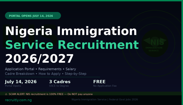 Nigeria Immigration Service Recruitment 2026/2027 Application Portal — Full Guide
