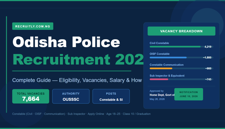 Odisha Police Recruitment 2026 – 7664 Vacancies for Constable and SI Posts (Complete Guide)